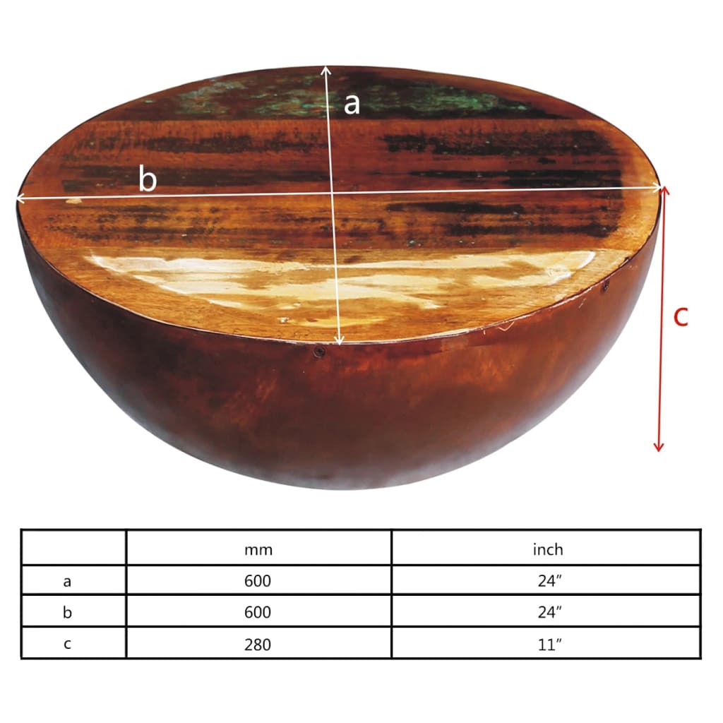 Nast Rus Table